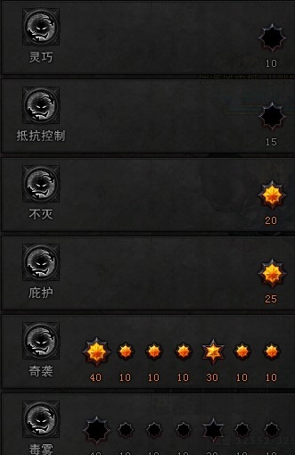 《斗战神》65链刃技能加点及手法