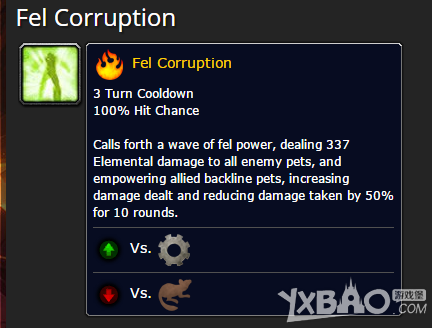 《魔兽世界》6.2塔纳安丛林新增14只精英宠物大全