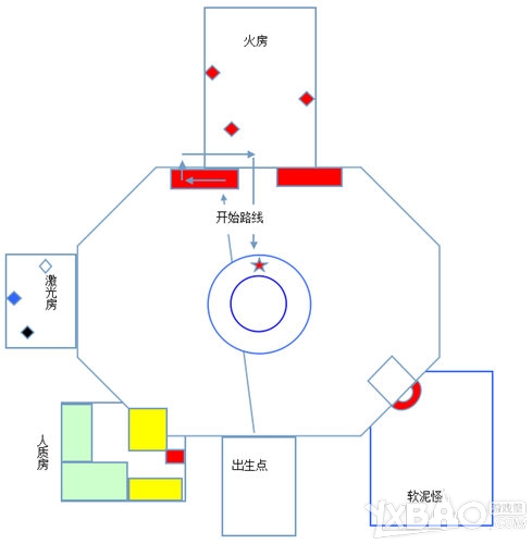 《激战2》四大副本及世界BOSS攻略详解