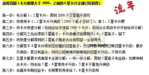 网络游戏,QQ炫舞2015年5月14日更新后的时尚中心攻略分享,游戏攻略