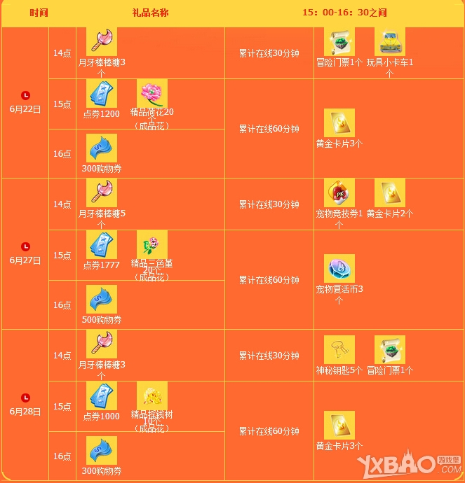 《QQ炫舞》6月回馈大汇总