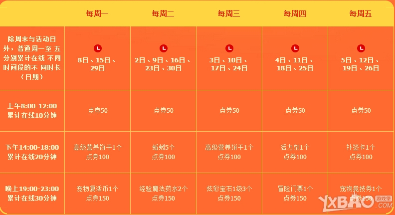 《QQ炫舞》6月回馈大汇总