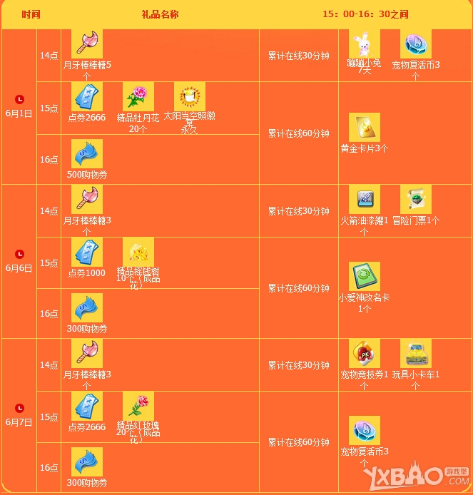 《QQ炫舞》6月回馈大汇总