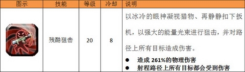 《狩龙战纪》游侠职业介绍