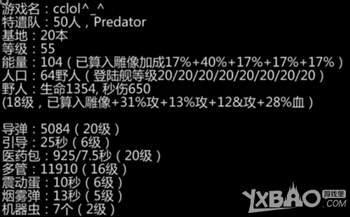 海岛奇兵6月8日恐怖博士阶段1-7图文通关攻略