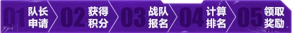 网络游戏,逆战心悦俱乐部战队积分赛报名地址与活动内容详解,游戏攻略