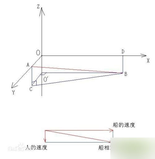 网络游戏,暗黑3圣教军怎么打反伤怪 反伤怪增伤实测介绍,游戏攻略