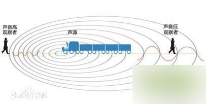 暗黑3圣教军如何应对反伤怪