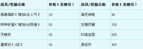 网络游戏,梦幻西游2 6月23日定期维护公告 2015暑期活动上线介绍,游戏攻略