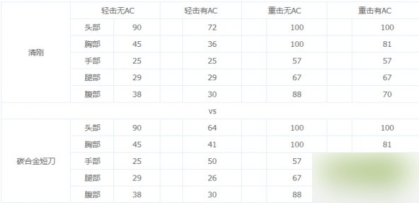 快吧游戏www.kuai8.com