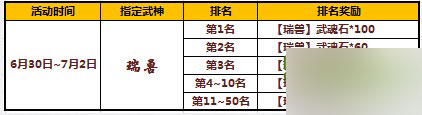 太极熊猫超值返钻福利活动 登录好礼回馈