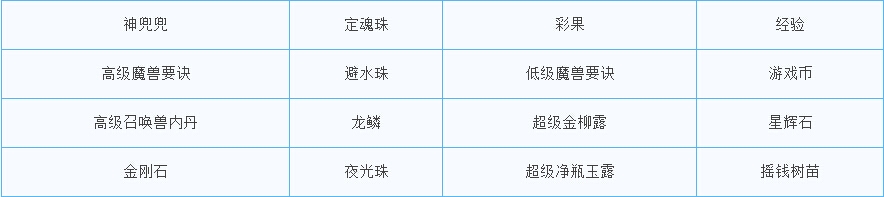 网络游戏,梦幻西游2暑假2015专属充值抽奖来袭_妙趣神兜兜消暑乐悠悠活动,游戏攻略