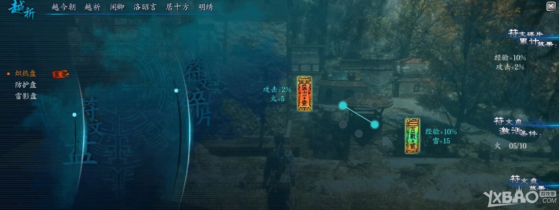 仙剑奇侠传6符文系统介绍