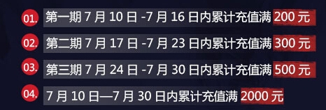 网络游戏,激战2狱火带回家活动来袭_激战2狱火带回家活动奖励一览,游戏攻略