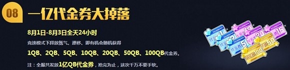 网络游戏,QQ飞车8.1狂欢风暴活动来袭_QQ飞车8.1狂欢风暴活动奖励一览,游戏攻略