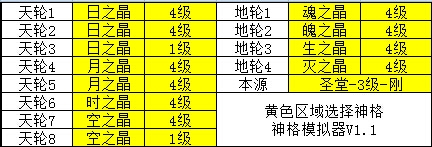 网络游戏,天谕神格怎么搭配_天谕神格搭配心得分享,游戏攻略