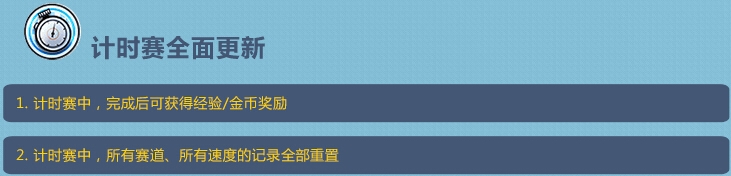 《跑跑卡丁车》7.16~7.22活动介绍