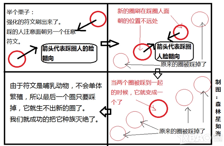 网络游戏,魔兽世界6.2考莫克怎么打_魔兽世界6.2史诗考莫克打法攻略,游戏攻略