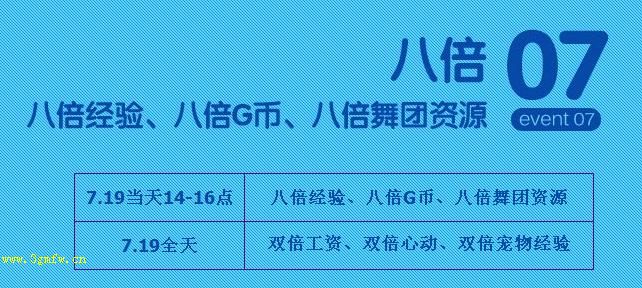 网络游戏,QQ炫舞7.19七重惊喜领取28580点券活动地址,游戏攻略