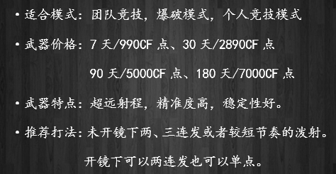 网络游戏,CF穿越火线女神专属XM8茉莉评测 XM8茉莉怎么样,游戏攻略