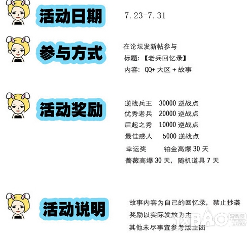 网络游戏,逆战百万点券征文活动来袭_逆战老兵回忆录活动介绍,游戏攻略