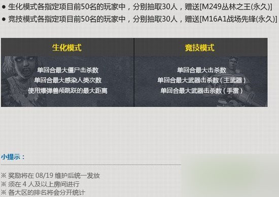 网络游戏,csol挑战战绩极限活动 达成指定目标得永久武器介绍,游戏攻略