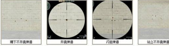 CF穿越火线FRF2寒冰怎么样?评测使用技巧