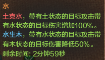 网络游戏,天涯明月刀70级挑战血衣楼 天刀副本攻略,游戏攻略