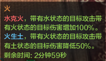 网络游戏,天涯明月刀70级挑战血衣楼 天刀副本攻略,游戏攻略