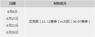 网络游戏,NBA2KOL阵营对抗赛活动来袭_NBA2KOL阵营对抗赛奖励一览,游戏攻略