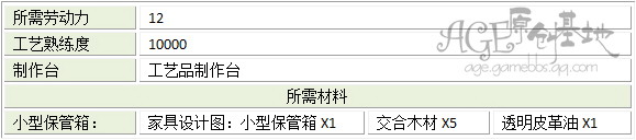 网络游戏,上古世纪达人工艺师称号属性及获得方法介绍,游戏攻略