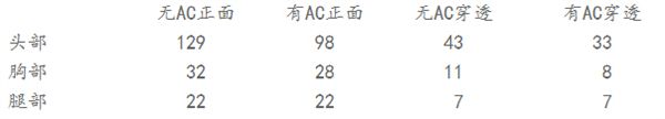 网络游戏,CF中国利刃QBZ03-A评测 cfQBZ03式自动步枪怎么样,游戏攻略