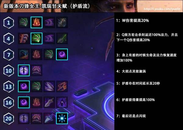 联赛升级之路 新版本<span class='cmsHotLink'><a href='http://fbyx.17173.com/heroes/kerrigan.shtml' target=_blank>刀锋女王</a></span>虐杀全场