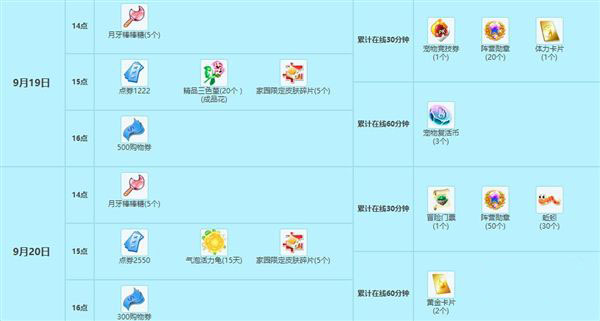 网络游戏,QQ炫舞9月大回馈活动地址 2015qq炫舞9月回馈汇总内容,游戏攻略