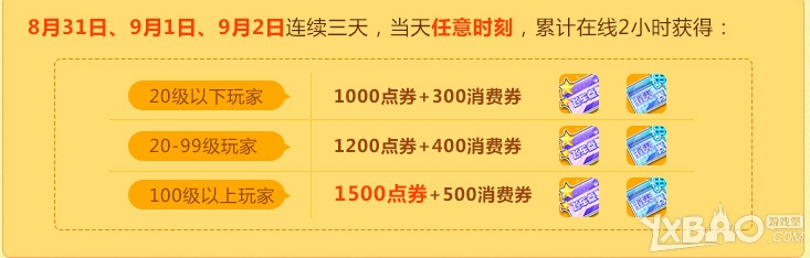 网络游戏,QQ飞车点券加油站活动详情_QQ飞车点券加油站活动奖励一览,游戏攻略