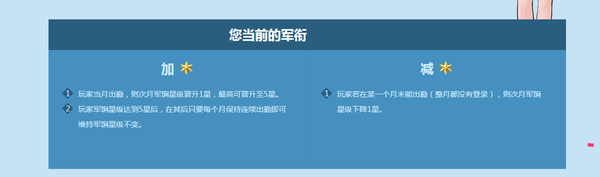 网络游戏,CF全民军饷计划活动9月网址,游戏攻略