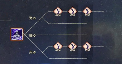 网络游戏,天谕流光PVP怎么打 修炼加点及无双悟道推荐,游戏攻略