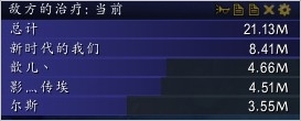 《魔兽世界》6.2地狱火堡垒奶骑史诗模式攻略心得