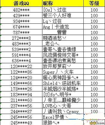 网络游戏,逆战9月1到8号封号查询 大快人心,游戏攻略