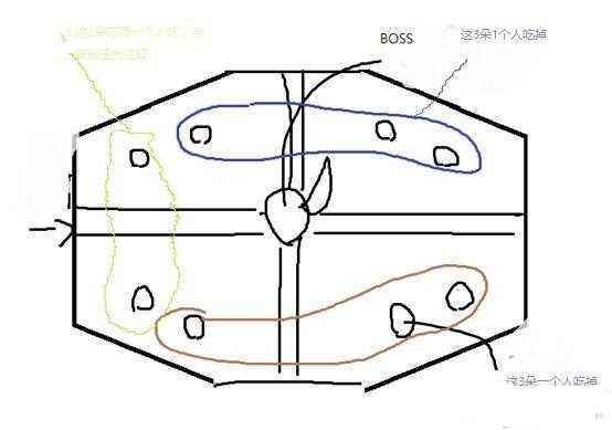 网络游戏,剑灵新副本地狱炼铁炉怎么打 地狱炼铁炉副本详解,游戏攻略