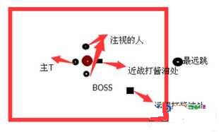 网络游戏,剑灵新副本地狱炼铁炉怎么打 地狱炼铁炉副本详解,游戏攻略