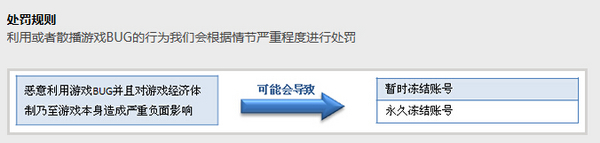 网络游戏,风暴英雄处罚措施最新的信息 使用Bug外挂将被封号,游戏攻略