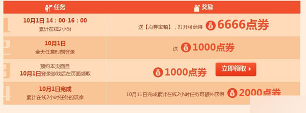 网络游戏,QQ飞车2015年10.1狂欢活动地址 10.1整点在线奖励详细介绍,游戏攻略