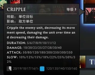 网络游戏,DOTA2RPG Angel Arena Reborn天使竞技场英雄技能翻译,游戏攻略