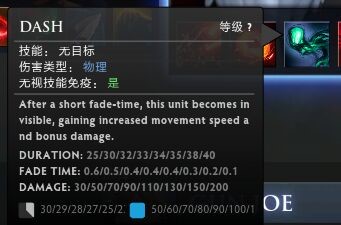 网络游戏,DOTA2RPG Angel Arena Reborn天使竞技场英雄技能翻译,游戏攻略