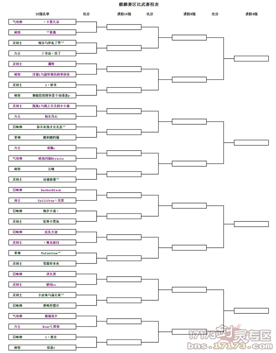 网络游戏,剑灵群雄逐鹿麒麟赛区比武大赛对阵表,游戏攻略
