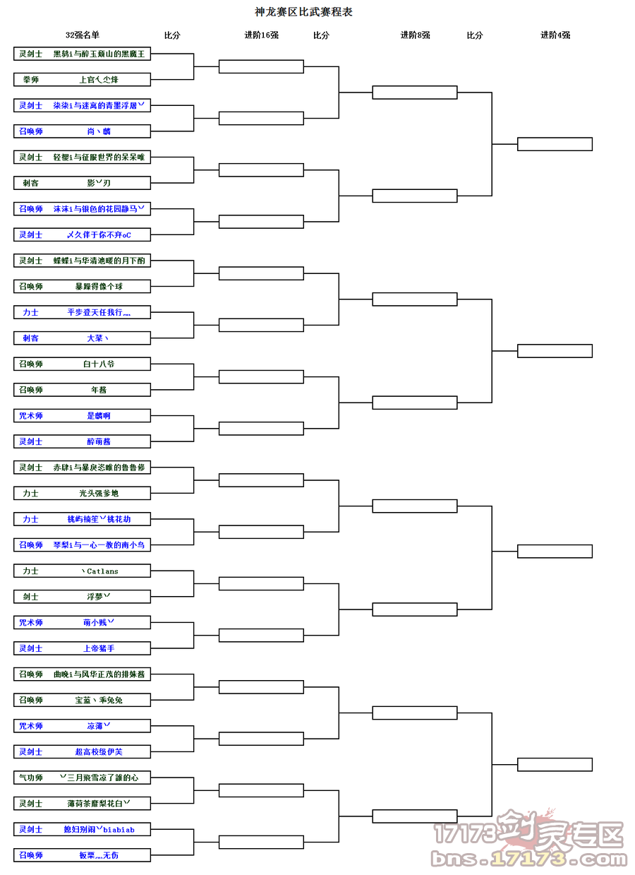 网络游戏,剑灵群雄逐鹿神龙赛区比武大赛对阵表,游戏攻略
