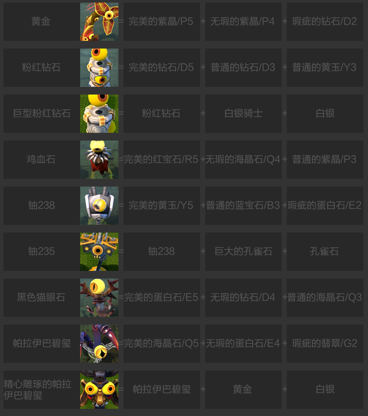 网络游戏,DOTA2RPG宝石TD造塔思路攻略,游戏攻略