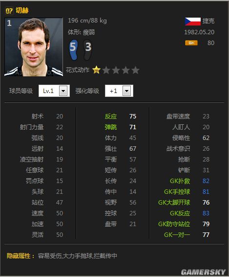 网络游戏,FIFA Online3切尔西套阵容搭配 好用的球队套推荐,游戏攻略