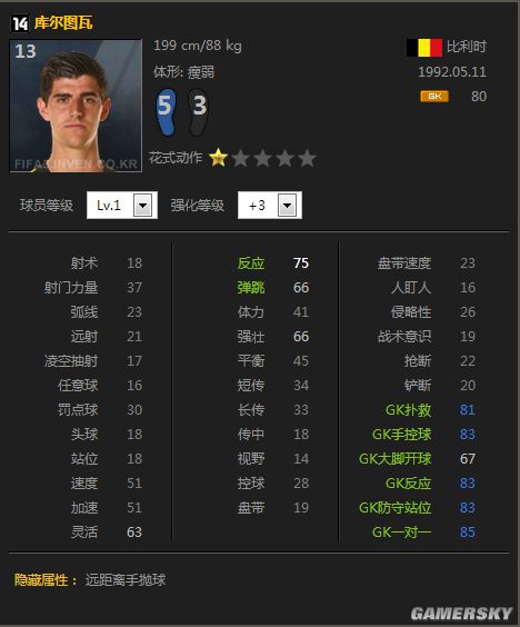 网络游戏,FIFA Online3切尔西套阵容搭配 好用的球队套推荐,游戏攻略